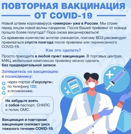 Вакцинация и ревакцинация от COVID с 01 июля 2022 года.