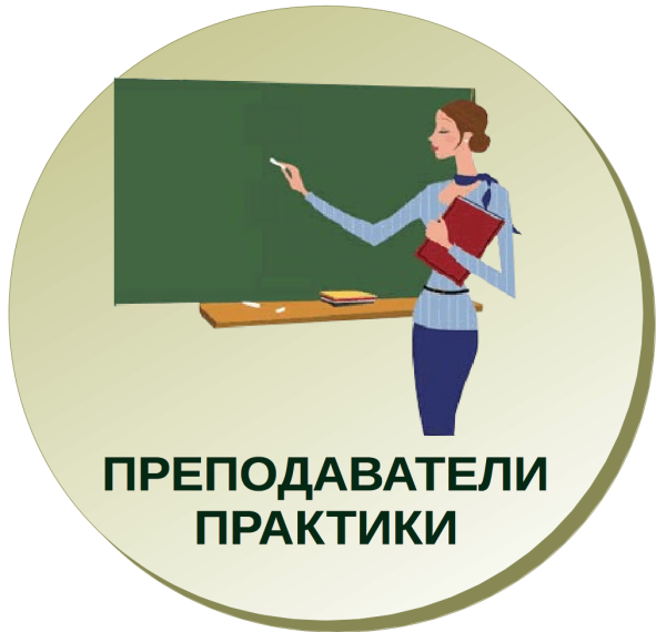 Эффективные педагогические практики.